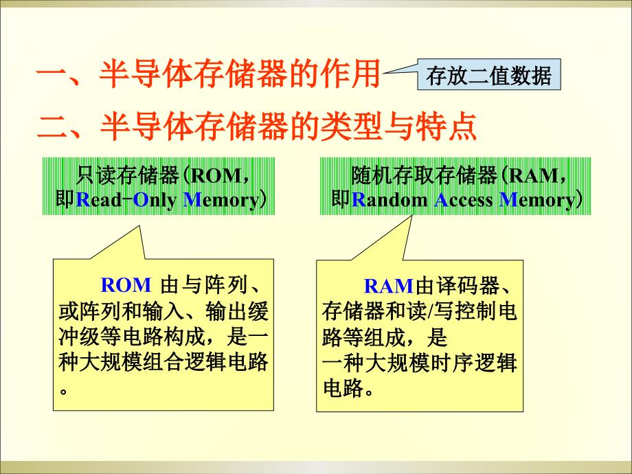 数字电子技术教学课件作者第4版-杨志忠电子教案第9章_第4页