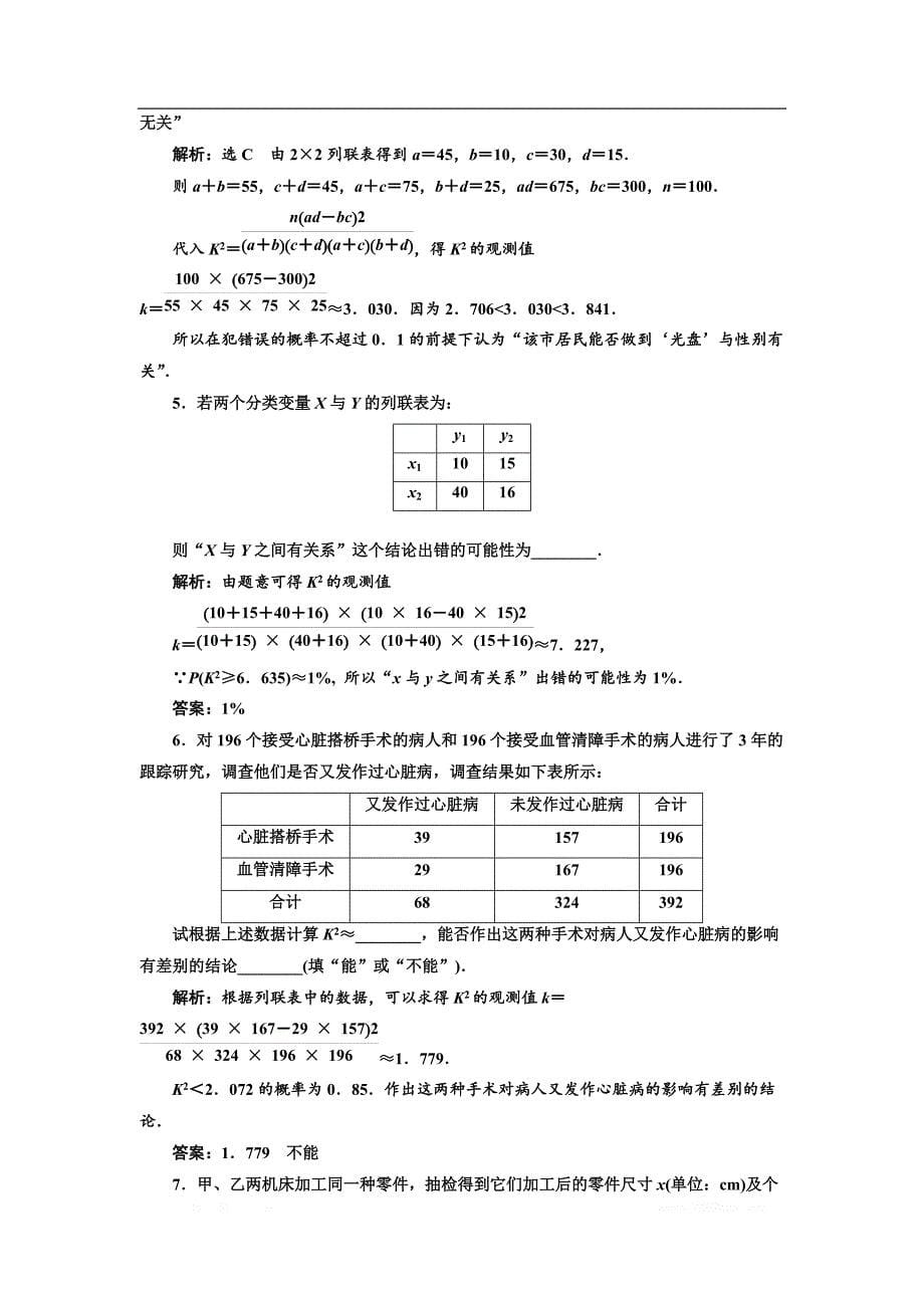 2017-2018学年高中数学人教A版选修1-2课时跟踪检测：（二） 独立性检验的基本思想及其初步应用 _第5页