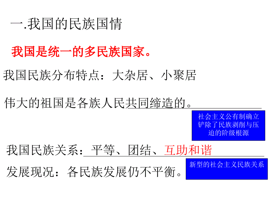 政治第七课民族与宗教政策教学设计Q_第3页