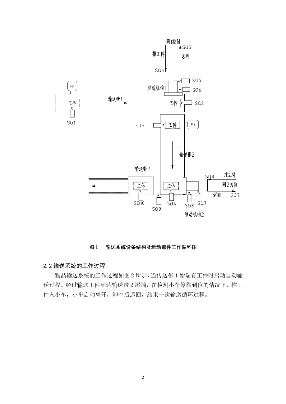 物品输送系统控制_第4页