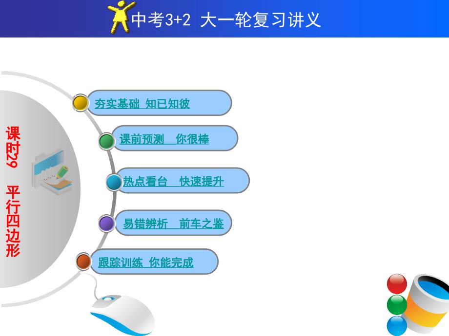 中考复习全套课件供参考课时29平行四边形_第2页