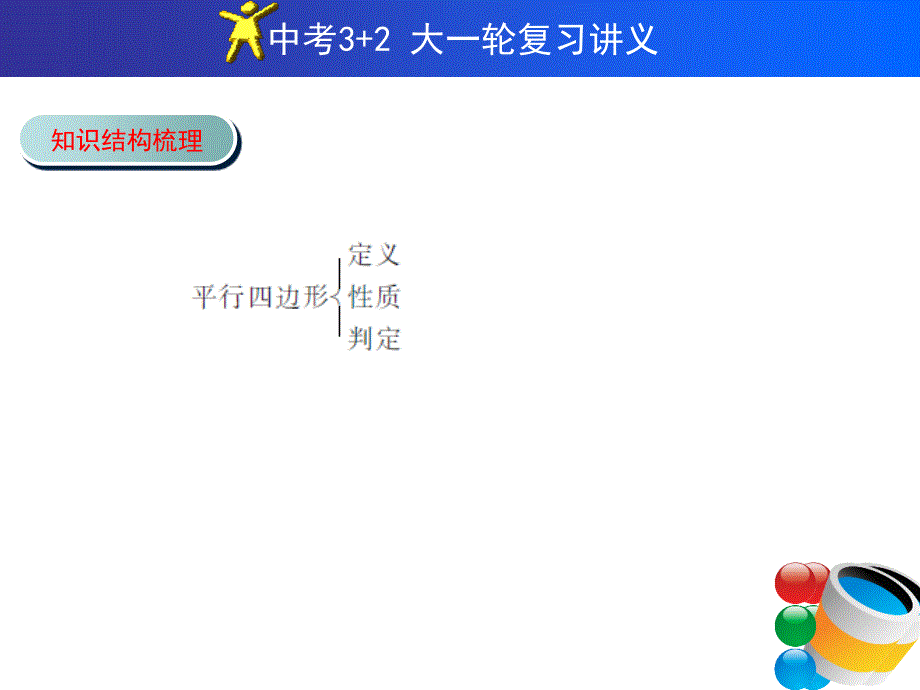 中考复习全套课件供参考课时29平行四边形_第3页
