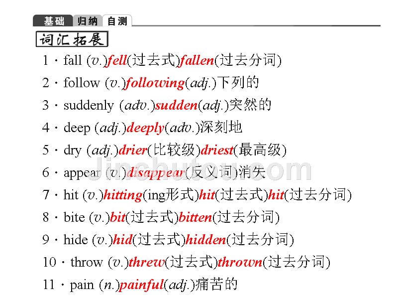 中考复习2第9讲八年级上册Modules7～8章节_第3页