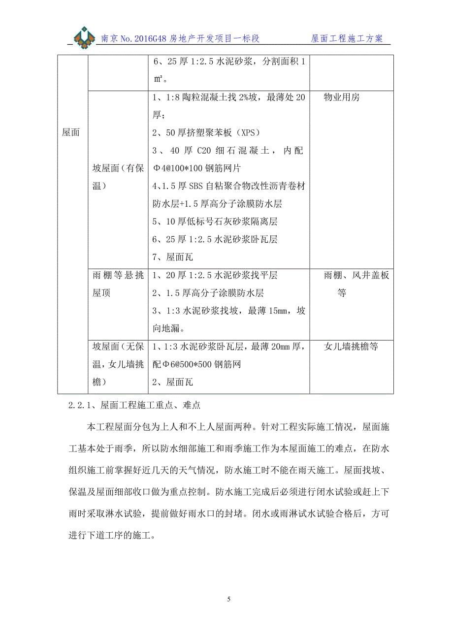 屋面工程施工方案 (3)_第5页