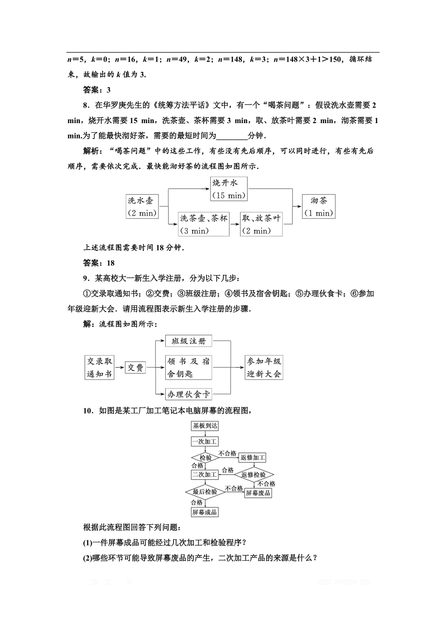 2017-2018学年高中数学人教A版选修1-2课时跟踪检测：（十一）流 程 图 _第3页