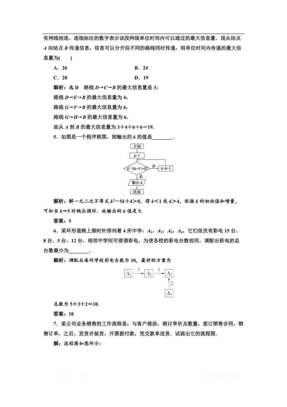 2017-2018学年高中数学人教A版选修1-2课时跟踪检测：（十一）流 程 图 _第5页