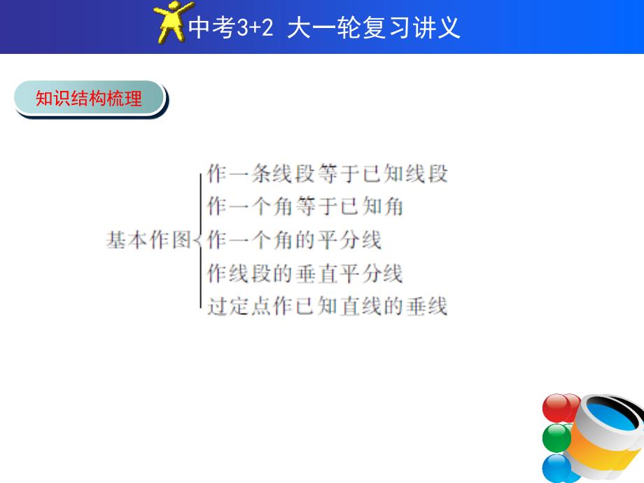 中考复习全套课件供参考课时35几何作图_第3页