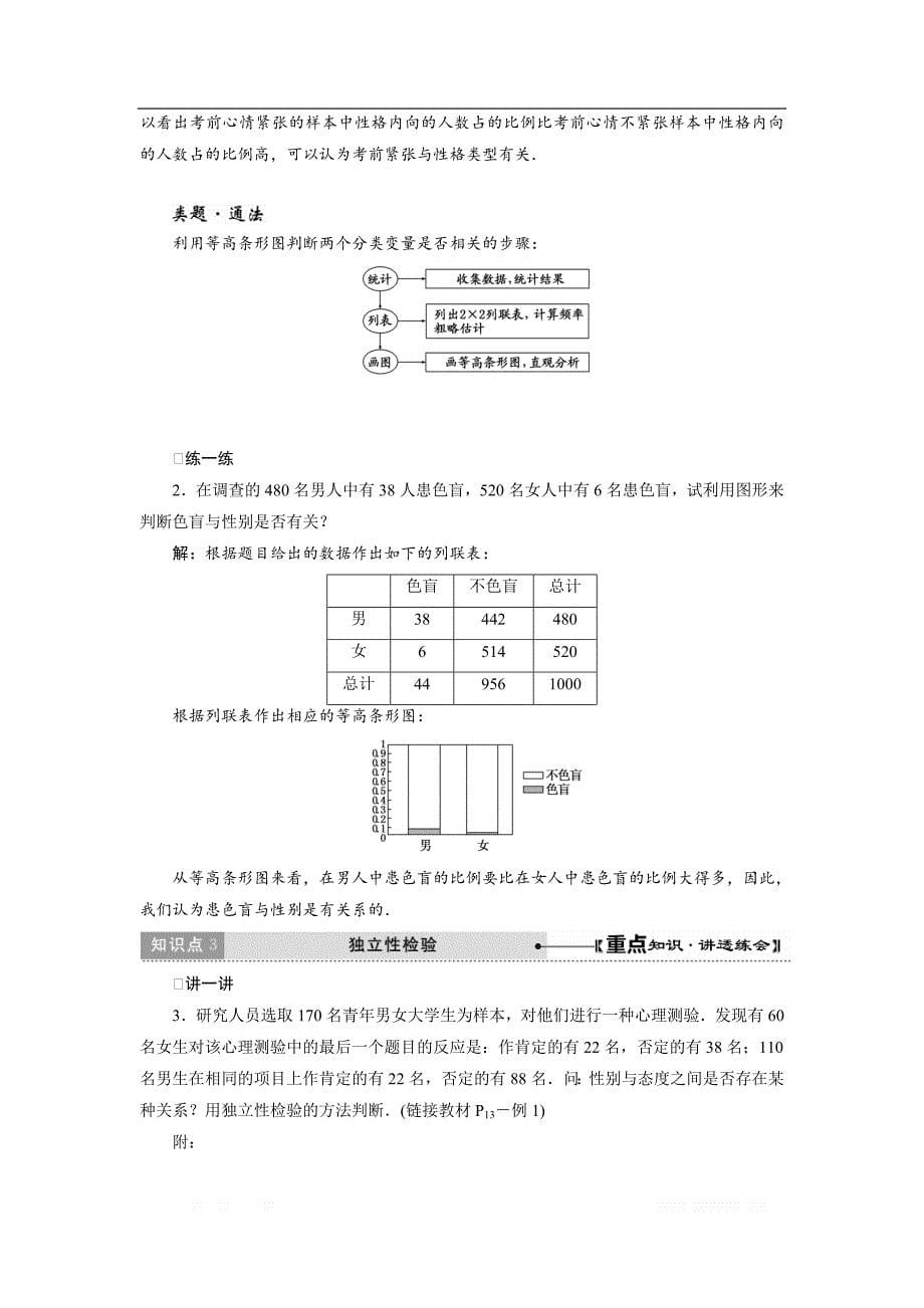 2017-2018学年高中数学人教A版选修1-2教学案： 第一章 1.2 独立检验的基本思想及其初步应用 _第5页