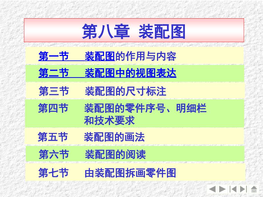 制图基础教学课件作者第3版乔友杰课件第1节装配图的作用与内容_第1页