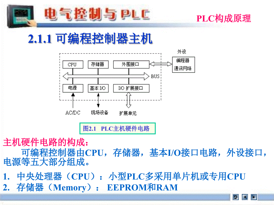 可编程控制器原理及应用第2版教学课件作者孙平P21课件_第2页