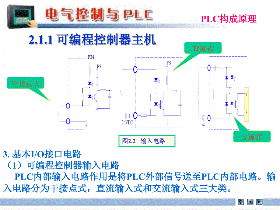 可编程控制器原理及应用第2版教学课件作者孙平P21课件_第3页