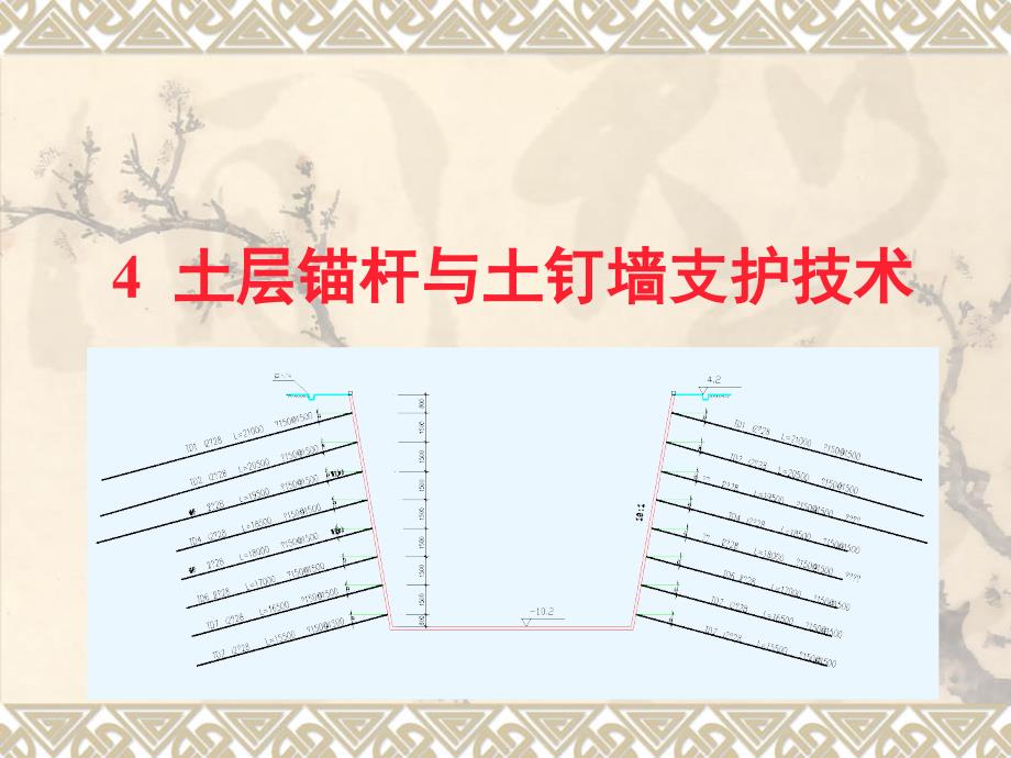 岩土加固技术4土层锚杆与土钉墙支护_第1页