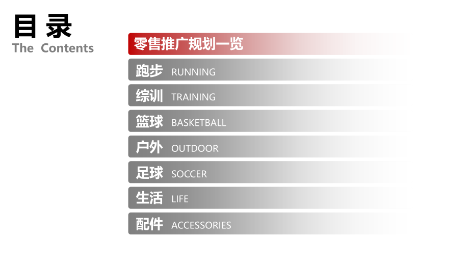 企划下单部分16Q2零售推广规划-下发0311自营_第2页