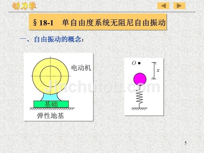 理论力学-机械振动基础_第5页