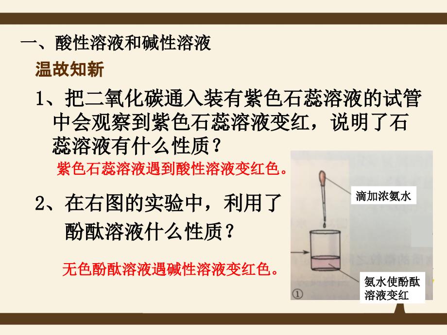 仁爱课标版九年级化学下册专题七单元1-酸性溶液和碱性溶液(共28张ppt)_第4页