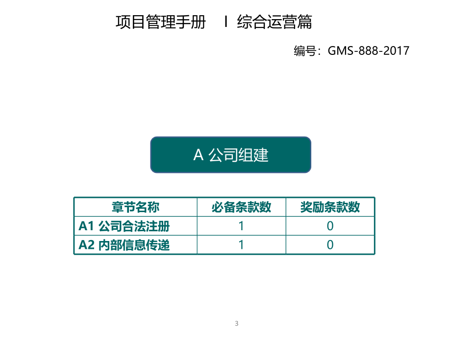 大型标杆房地产集团项目管理手册-综合运营篇_第4页