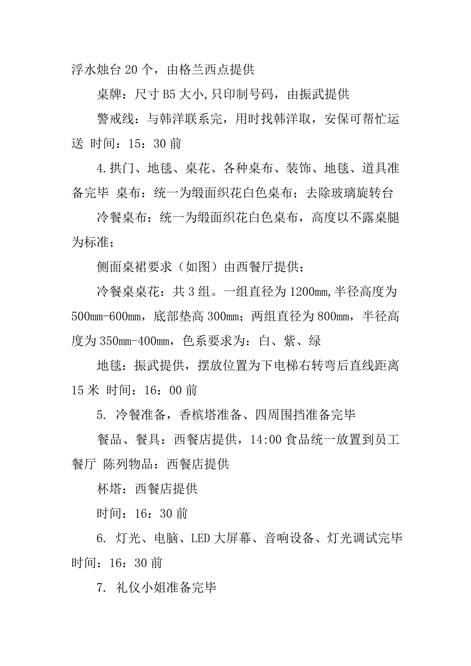 招商活动策划书.doc_第4页