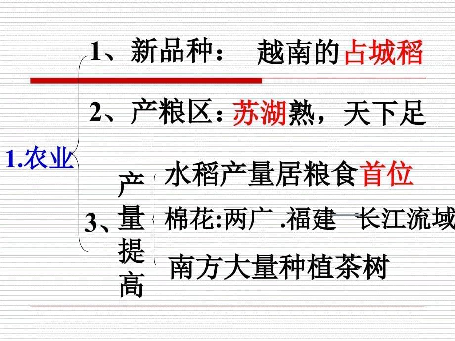 人教新课标七年级下册课件历史：2.10经济重心的南移课件人教新课标七年级下_第5页