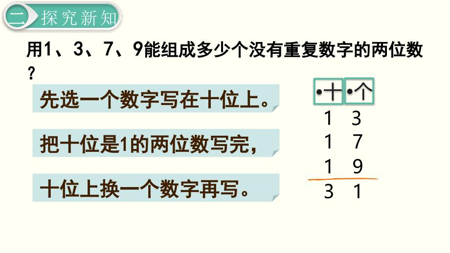 【人教版】2019年春三下数学：第8单元-数学广角—搭配(二)ppt第1课时-搭配(1)_第3页