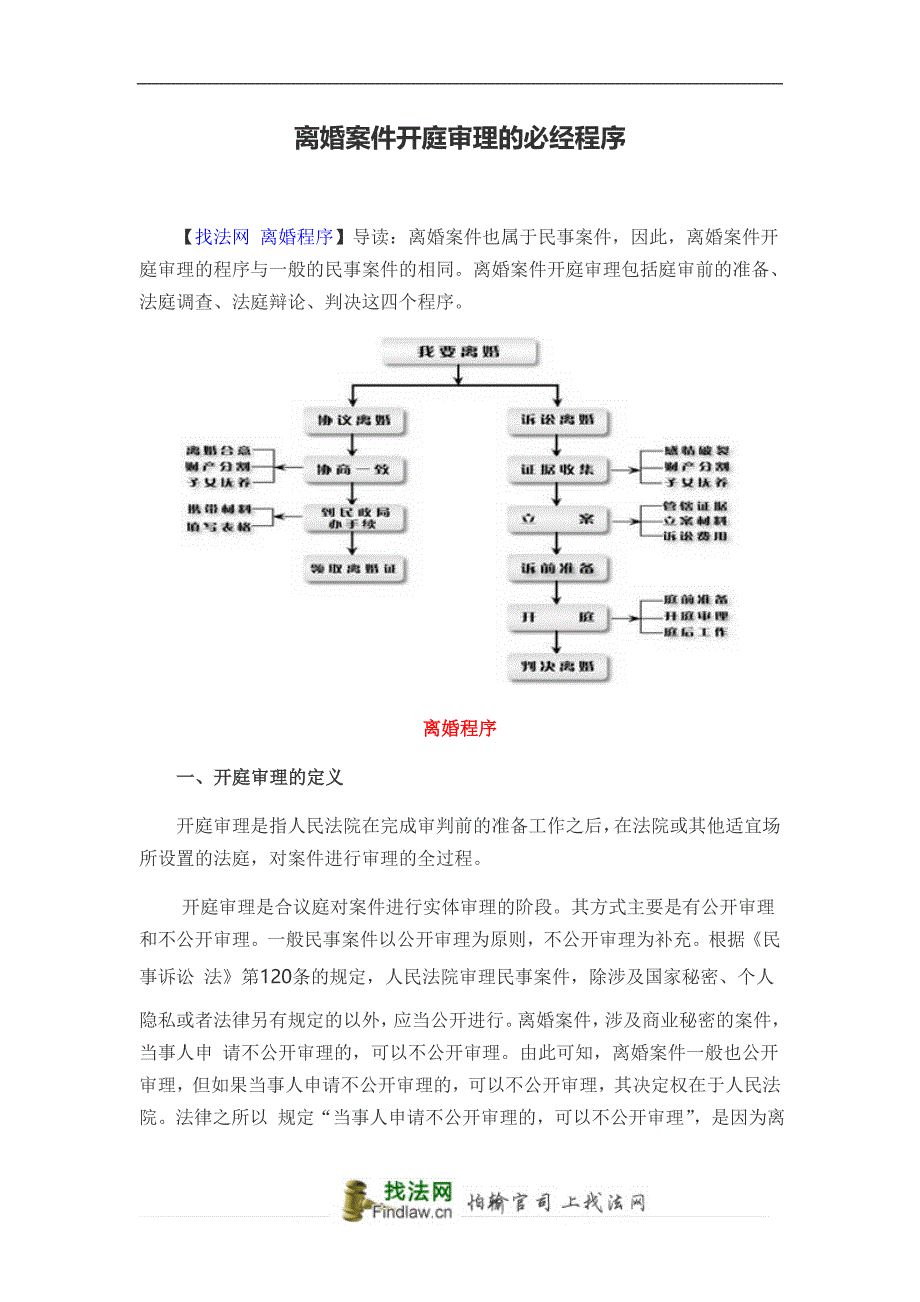 离婚案件开庭审理的必经程序_第1页