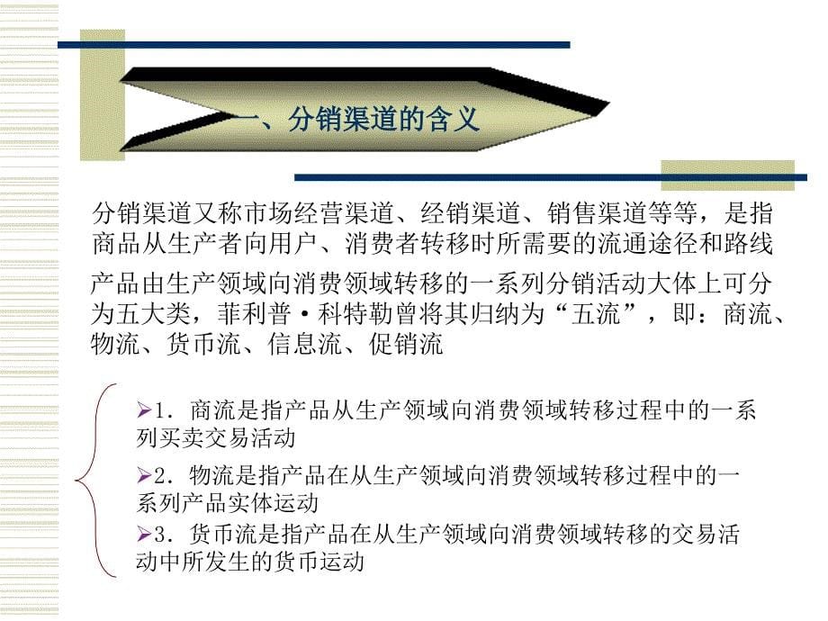 市场营销学李晏墅第八章4Ps营销组合策略下_第5页