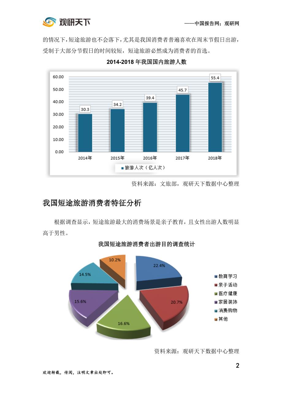 观研天下：2019年中国短途旅游行业深度调研与未来前景研究报告_第3页