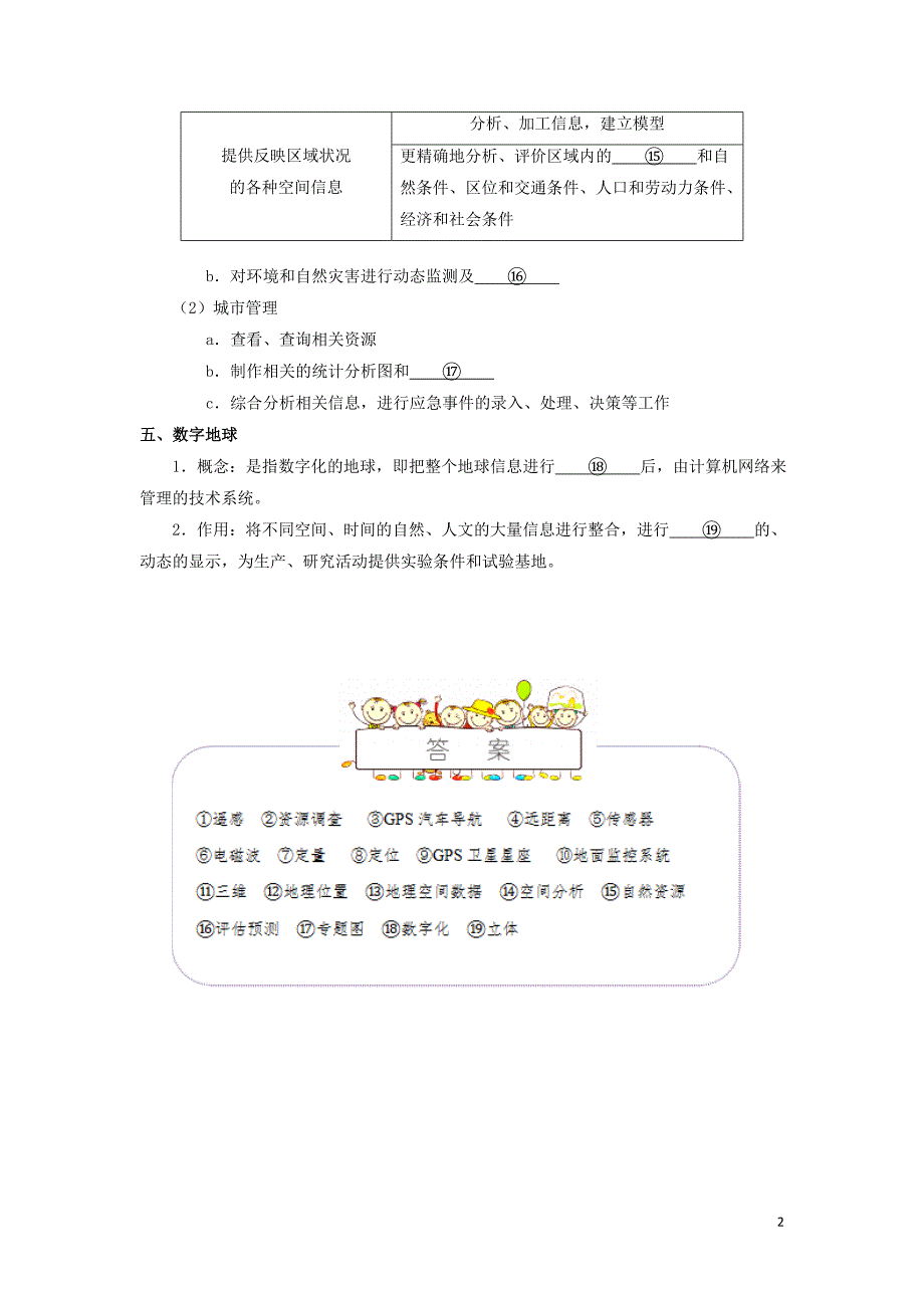 2018-2019学年高中地理 专题1.2 地理信息技术在区域地理环境研究中的应用试题 新人教版必修3_第2页