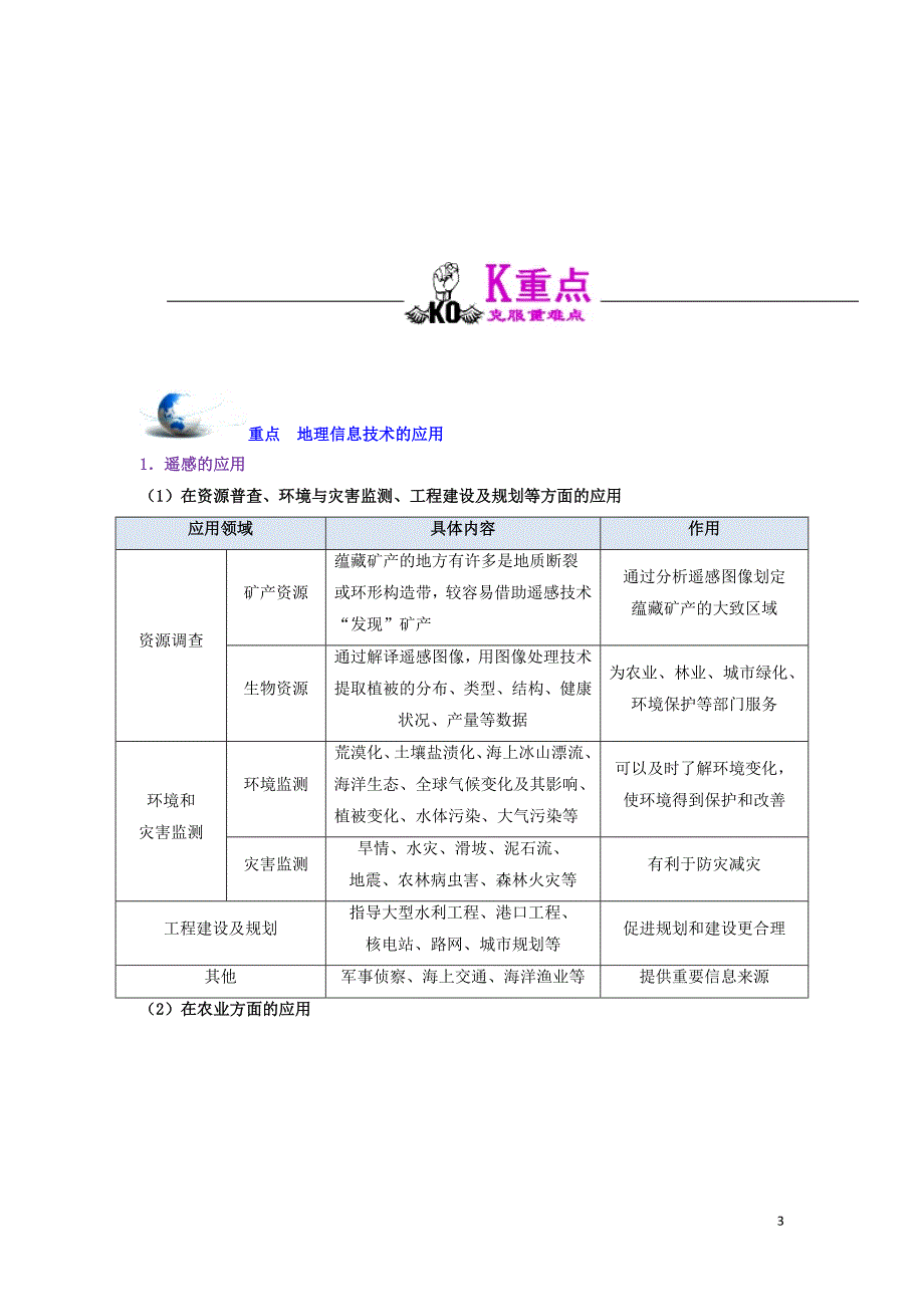 2018-2019学年高中地理 专题1.2 地理信息技术在区域地理环境研究中的应用试题 新人教版必修3_第3页