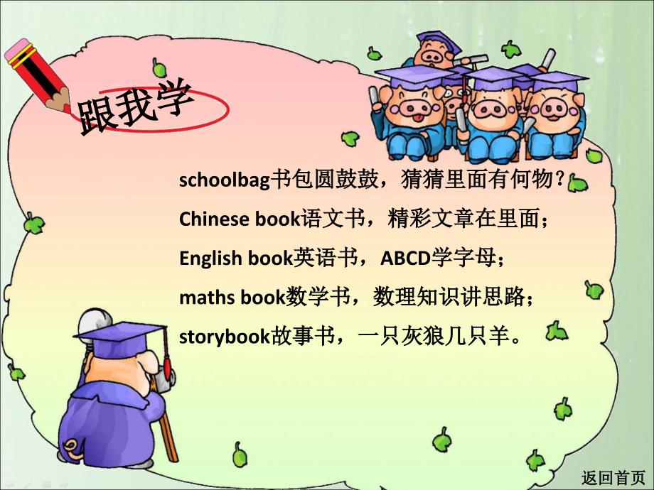 小学英语四年级上册《Unit 2 My Schoolbag》复习课件_第3页