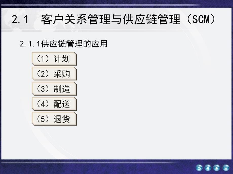 客户关系管理教学课件作者汤兵勇第2章节客户关系管理及其关联系统课件_第5页