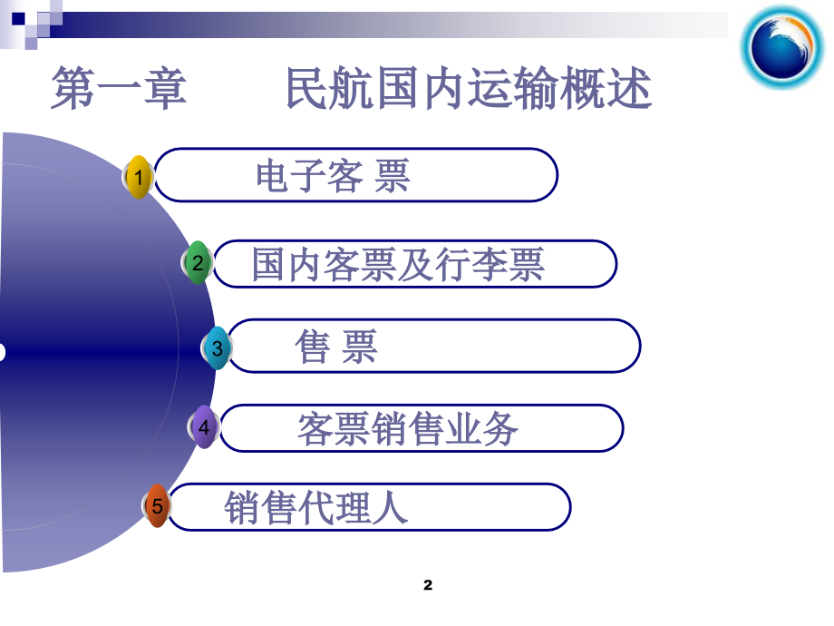 民航国内客票销售课件-第二部分_第2页