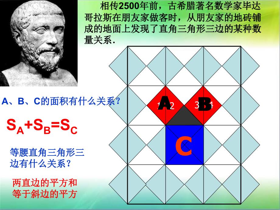 勾股定理课件（部编版）_第2页