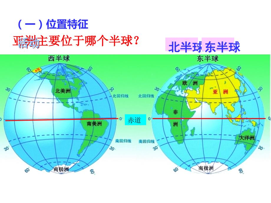 亚洲和欧洲6.1.1亚洲地理位置_第4页