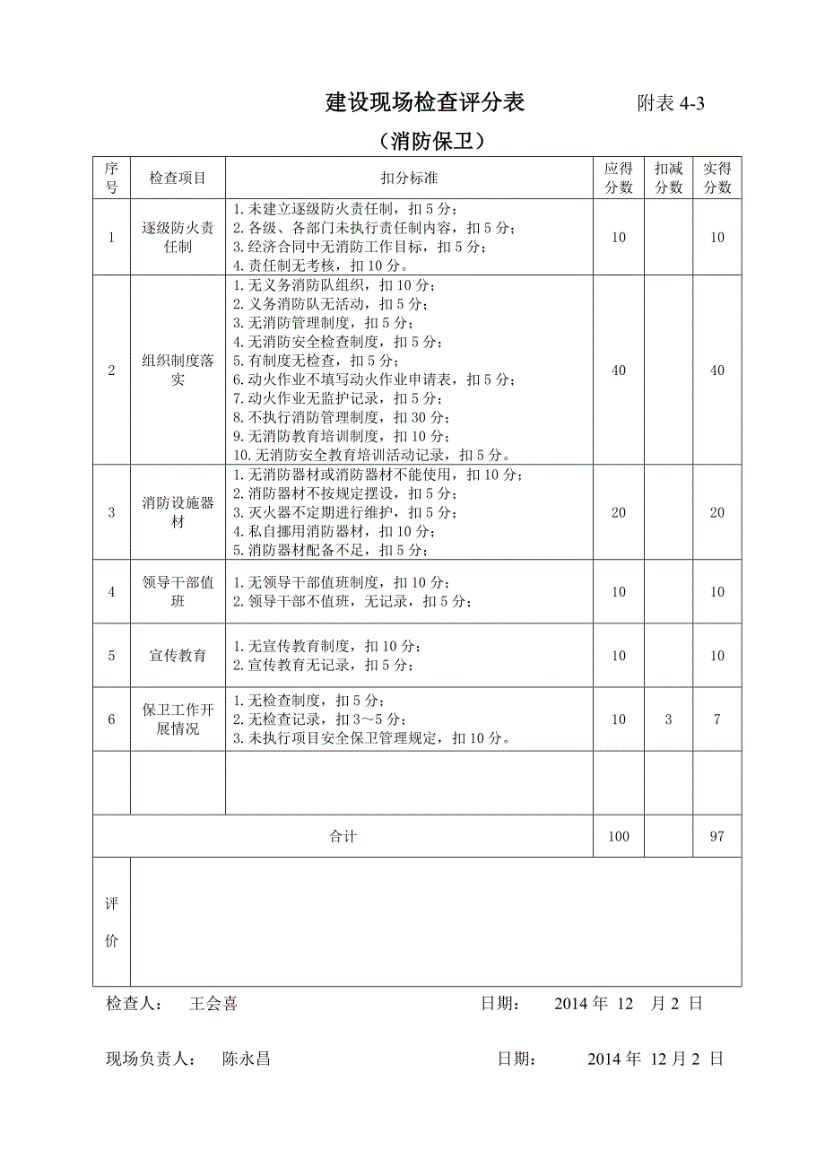 甲方建设现场检查表_第4页