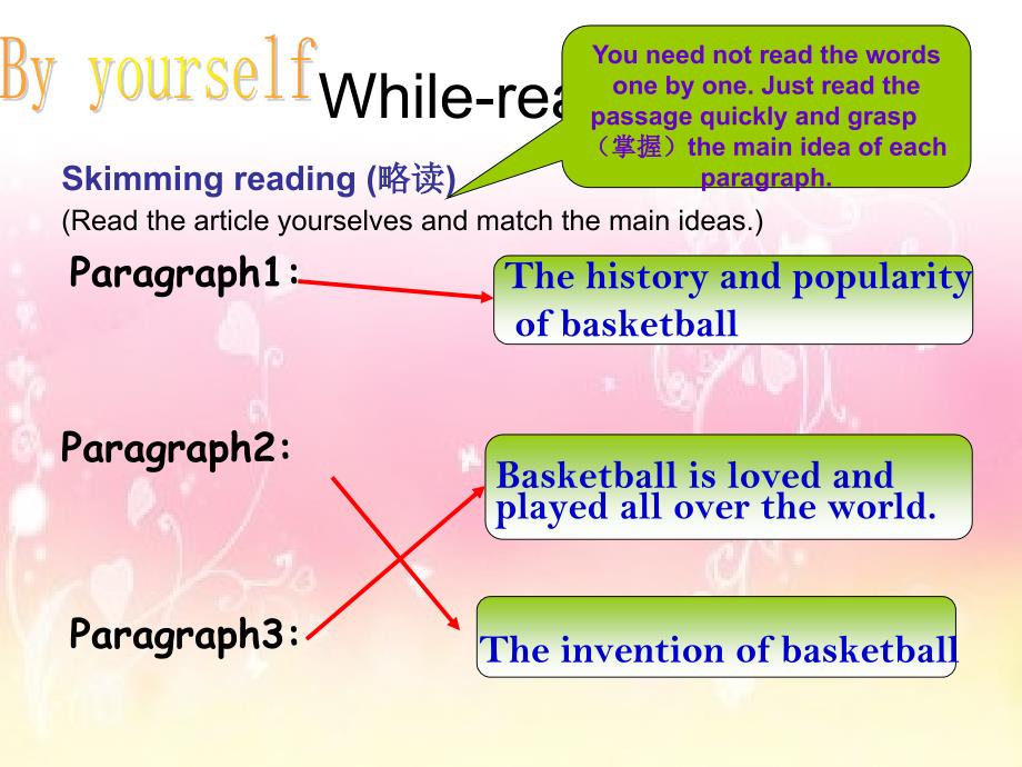 九年级do-you-know-when-basketball-was-invented_第4页