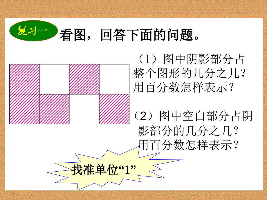 人教版小学六年级数学上册全套课件用百分数解决问题_第2页