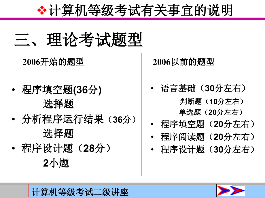 历年试题计算机等级考试二级讲座_第4页