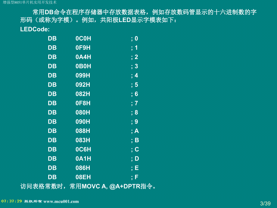 增强型8051单片机实用开发技术教案第4章节汇编语言程序设计及仿真调试2章节_第3页