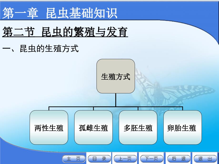 作物病虫害防治电子教案教学课件作者张学哲第一章2作物病虫害防治_第4页