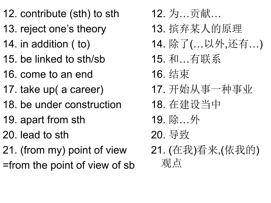 其他U1复习课件1章节_第3页