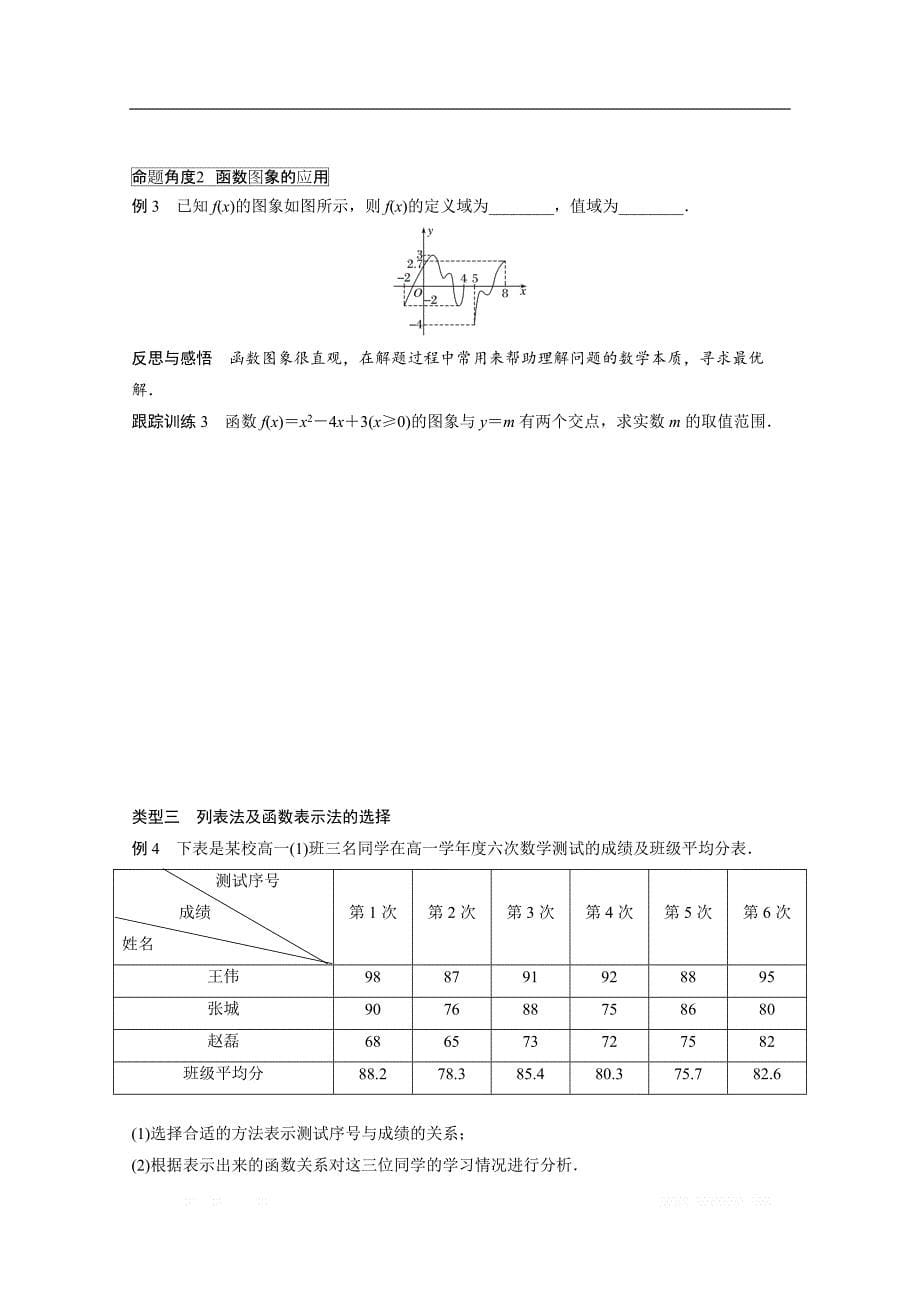 2018版高中数学人教B版必修一学案：第二单元 2.1.2 第1课时　函数的表示方法 _第5页