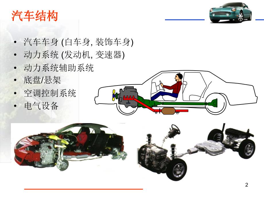 汽车-nvh_第2页