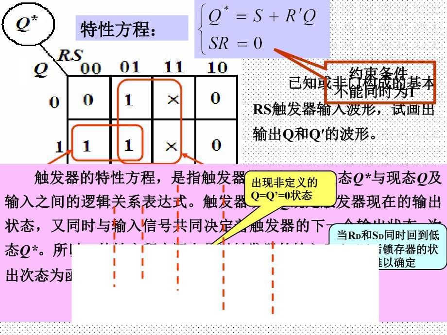 吉大2012通信自动化数电课件汇总吉大通信自动化数电课件—第五章触发器—jldream_第5页