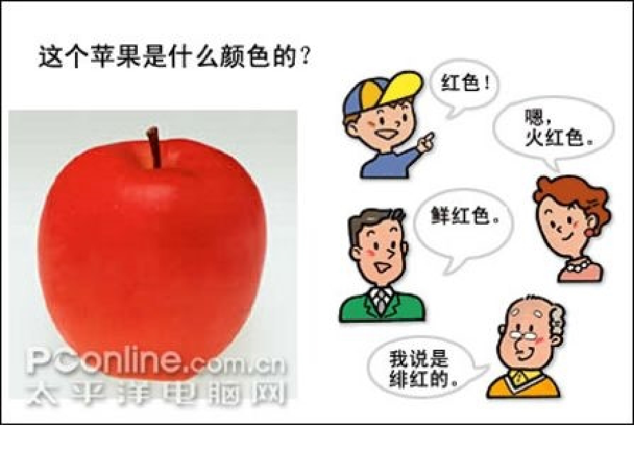 印刷色彩学课件不全05-CIE色度学系统_第2页