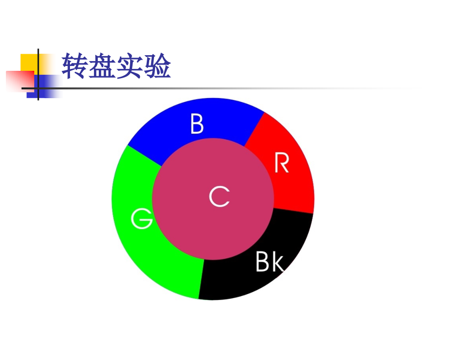 印刷色彩学课件不全05-CIE色度学系统_第4页