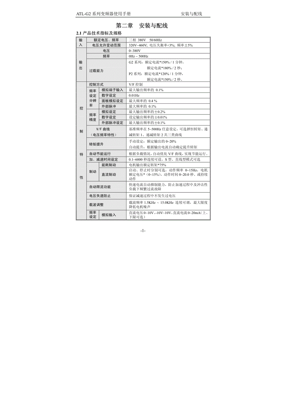 爱德利变频器g2系列说明书_第1页