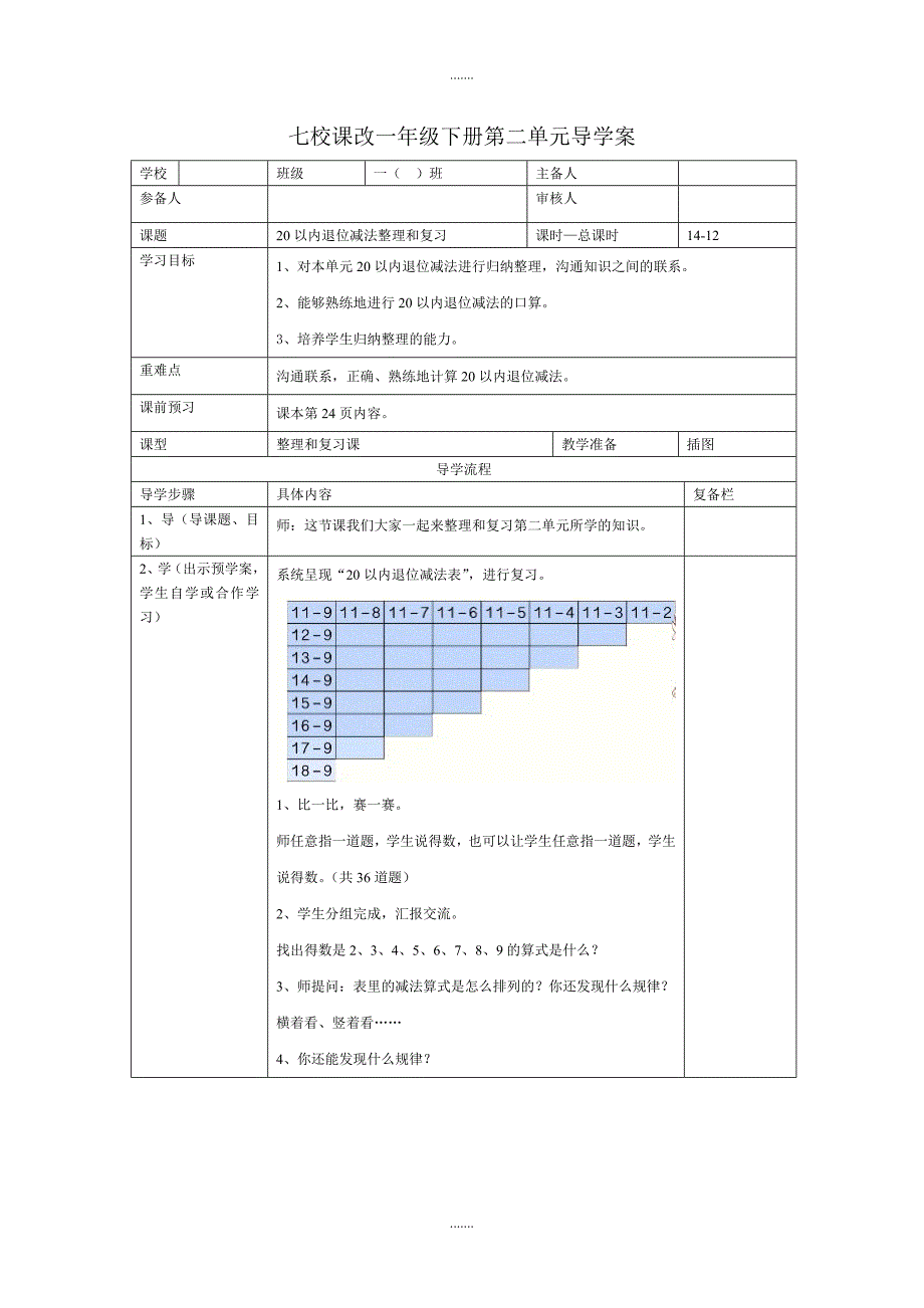 人教版一年级数学下册第2单元学案第12课时  20以内退位减法整理和复习（一)_第1页