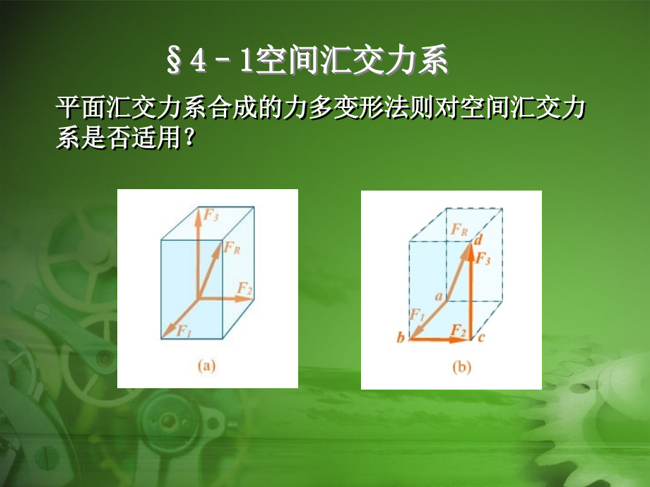 力学基础cai11第4章节空间任意力系_第3页