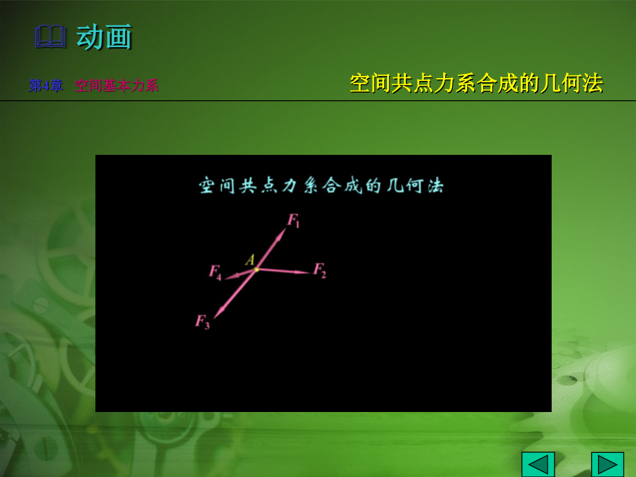 力学基础cai11第4章节空间任意力系_第4页