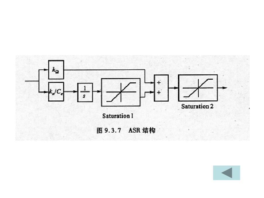 交直流传动控制系统教学课件作者第3版钱平tu9.3.7课件_第1页